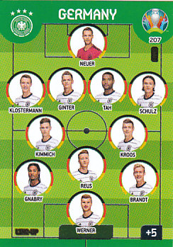 Line-Up Germany Panini UEFA EURO 2020 FANS - Line-up #207